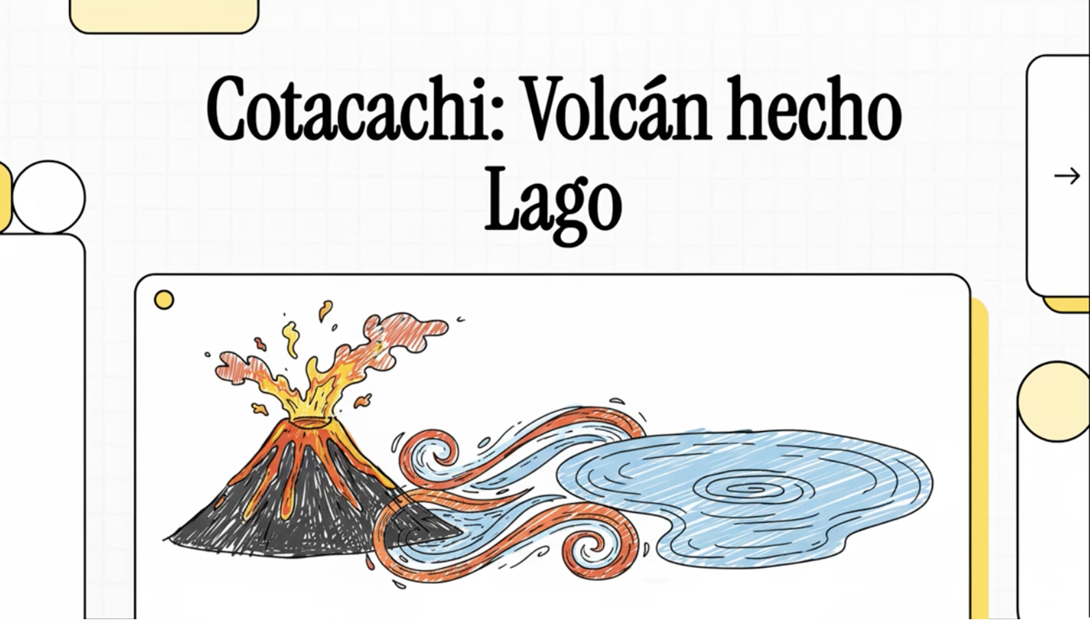 3 Cotacachi