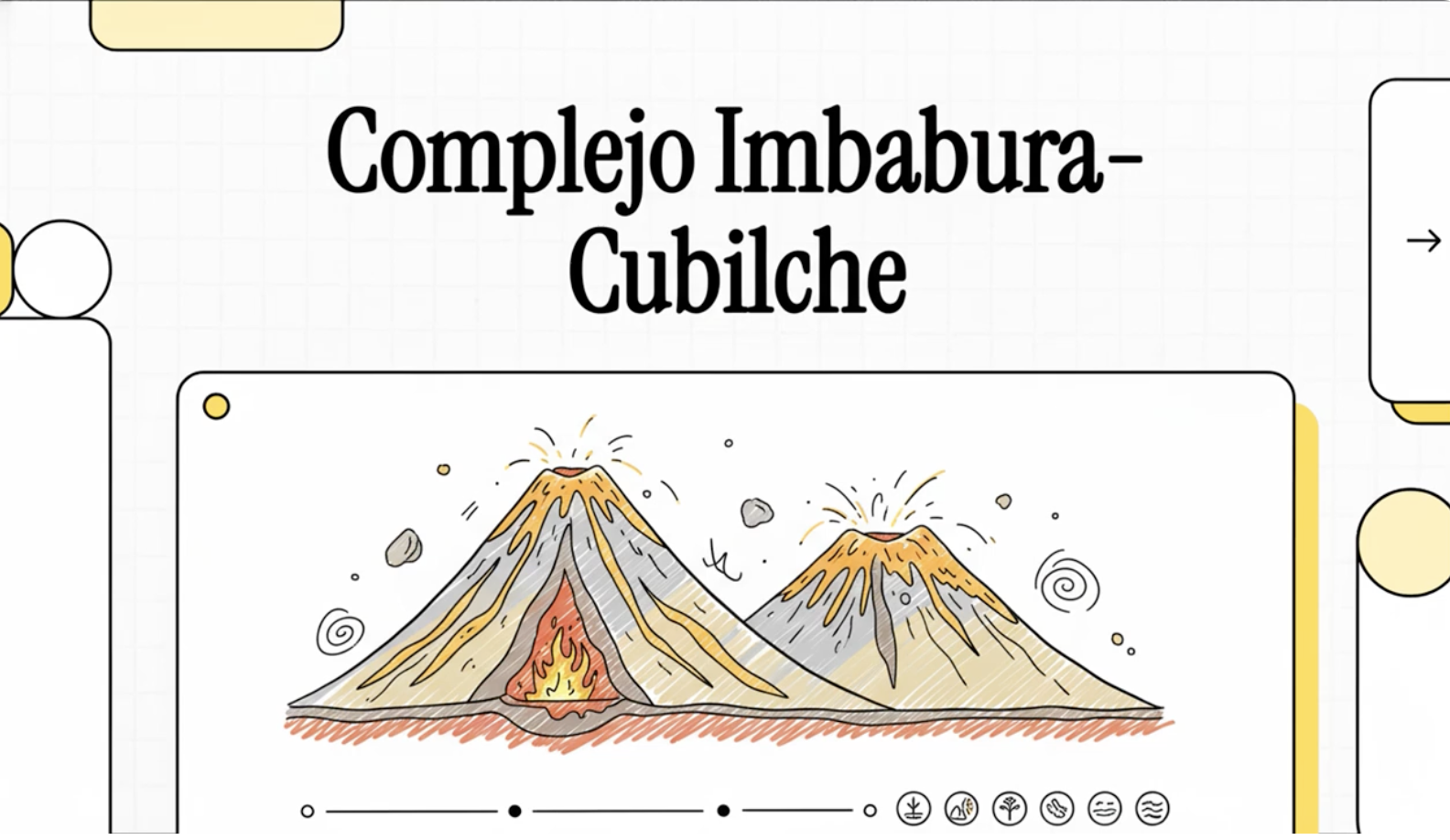 4 Cubilche