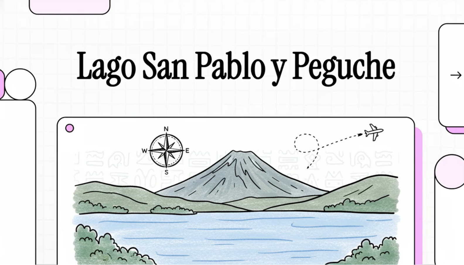 6  Lago San Pablo