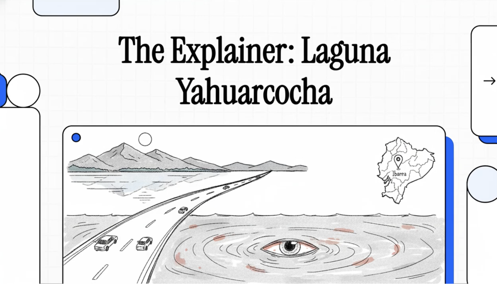 7 Laguna Yahuarcocha